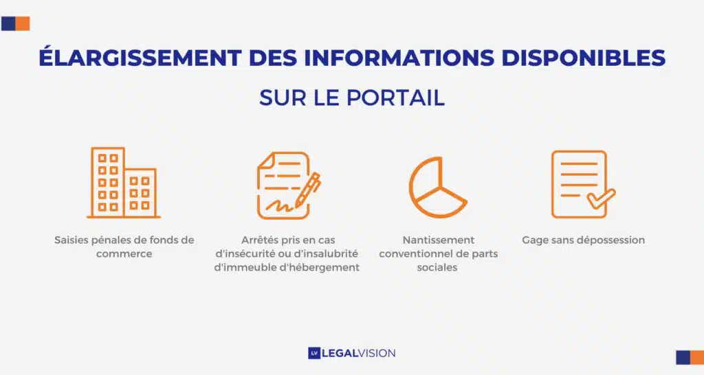 Élargissement des informations disponibles sur le portail