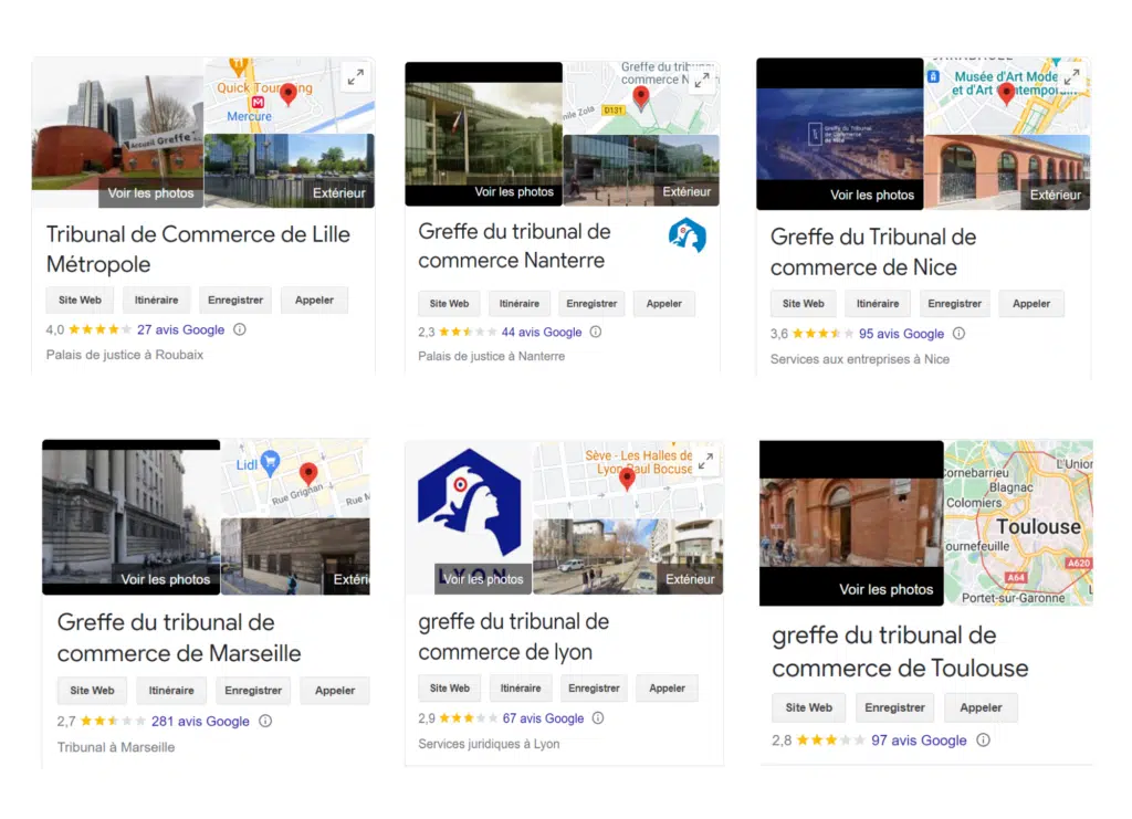 6 grandes villes et le même constat : des avis pour le moins… mitigés